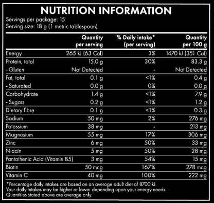 The HydroProtein Elixir