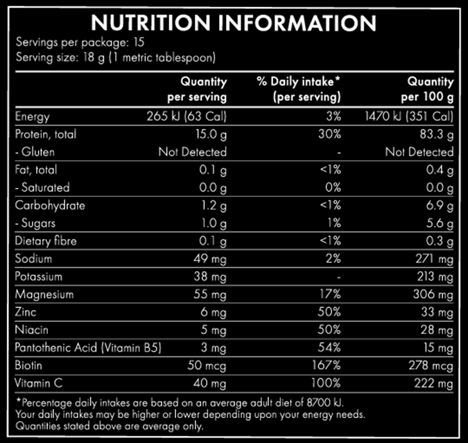 The HydroProtein Elixir