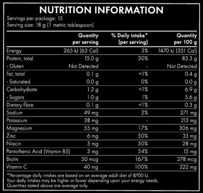 The HydroProtein Elixir