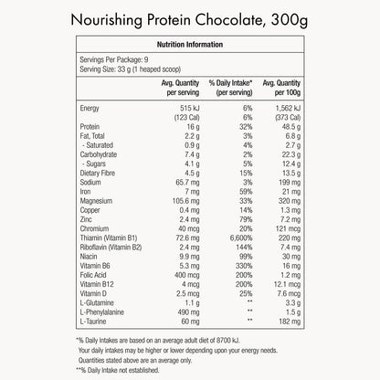 1::Choc 300g